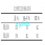 污水處理技術報告